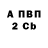A-PVP крисы CK Ivan Gotogo